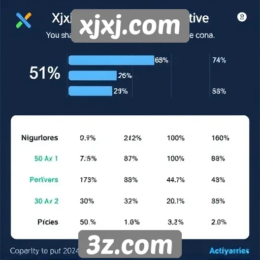 Estatísticas de usuários ativos em xjxj.com